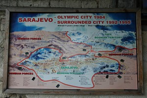 Die Fronten bei der Belagerung von Sarajevo